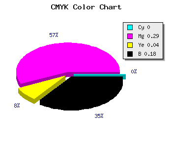 CMYK background color #D195C9 code