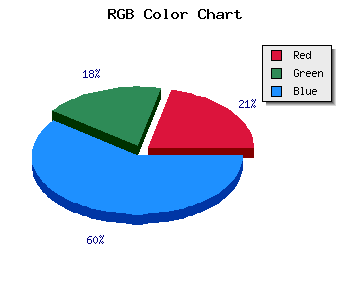 css #15123B color code html
