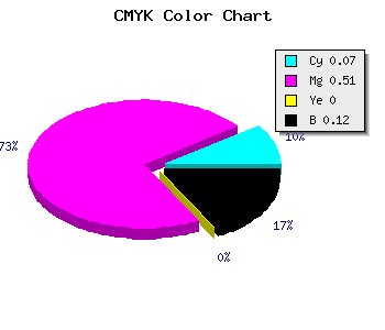 CMYK background color #D26FE1 code