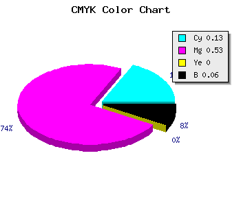 CMYK background color #D270F0 code
