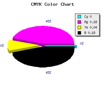 CMYK background color #D2ACCA code