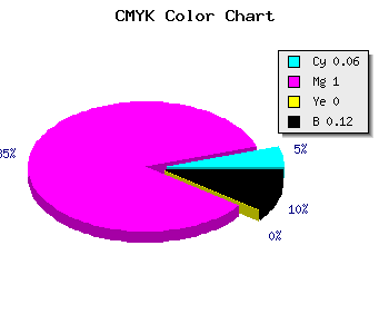CMYK background color #D300E1 code