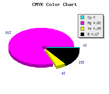 CMYK background color #D311C8 code