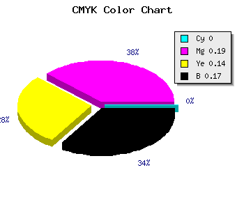 CMYK background color #D3ABB5 code