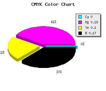CMYK background color #D3ABBD code