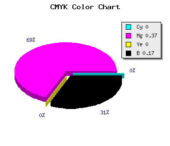 CMYK background color #D486D4 code