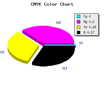 CMYK background color #D4AAAE code