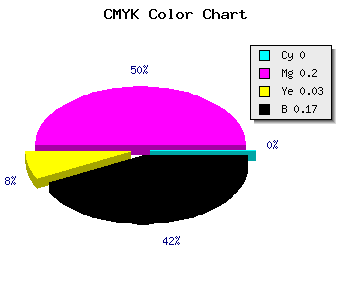 CMYK background color #D4AACD code