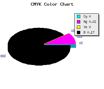 CMYK background color #D4D0D3 code
