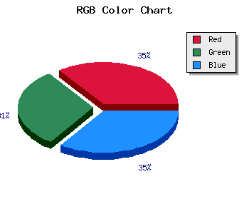 css #D6BBD4 color code html