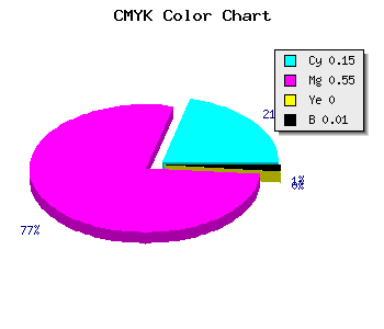CMYK background color #D871FD code