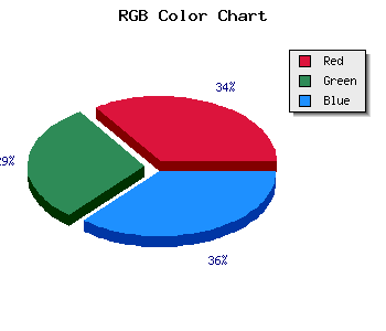css #D8B9E4 color code html