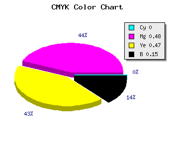 CMYK background color #D97174 code