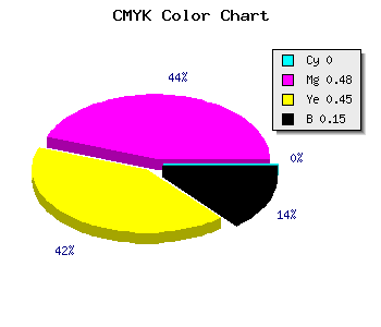 CMYK background color #D97178 code