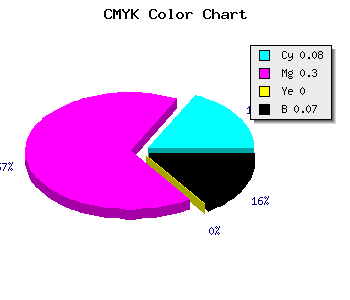 CMYK background color #DAA6EC code