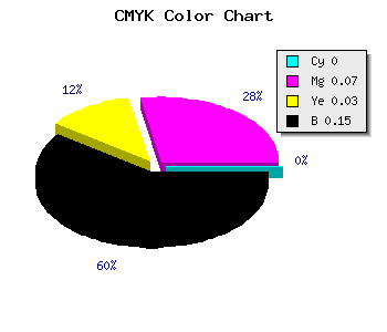 CMYK background color #DACAD4 code
