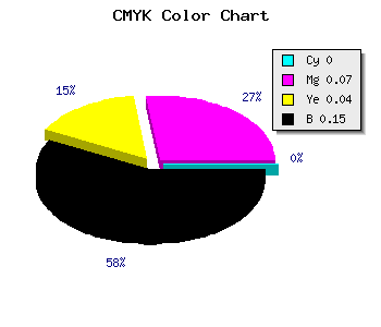 CMYK background color #DACBD1 code