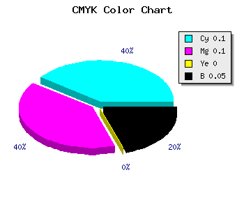 CMYK background color #DAD8F1 code