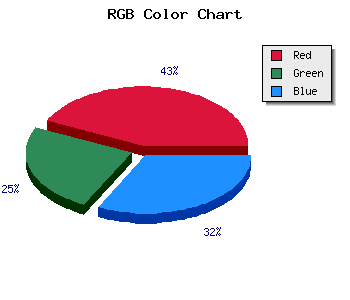 css #DB7DA5 color code html