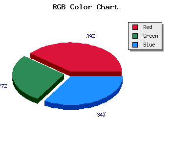 css #DB99BC color code html