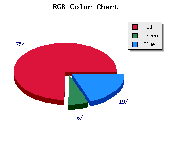 css #DB1238 color code html
