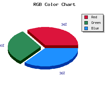 css #DBC3E5 color code html