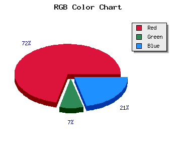 css #DB1641 color code html