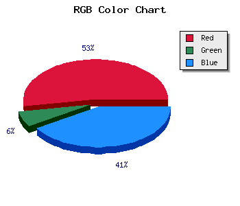 css #DB1AAB color code html