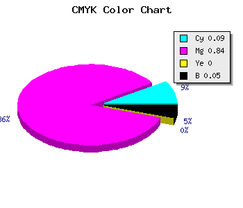 CMYK background color #DB27F1 code