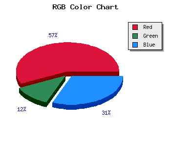 css #DB2D77 color code html