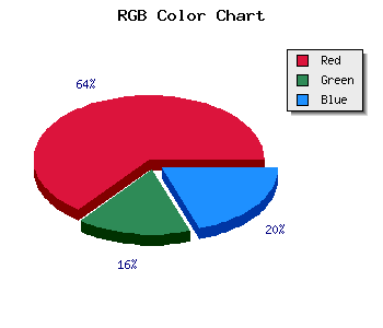 css #DB3643 color code html