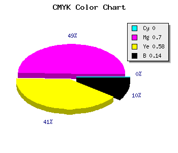CMYK background color #DB415B code
