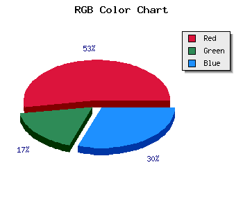 css #DB487E color code html