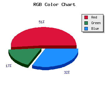 css #DB4887 color code html