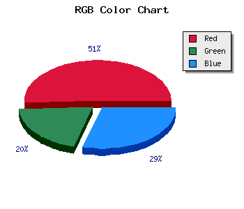 css #DB567E color code html