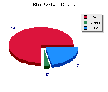 css #DB0940 color code html