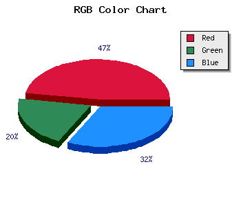 css #DB5E96 color code html
