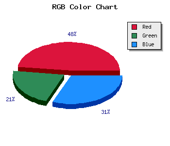 css #DB618D color code html