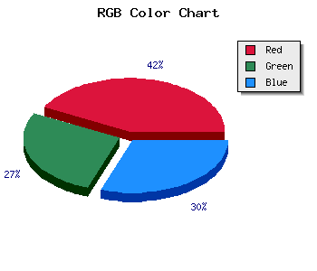 css #DC8D9D color code html