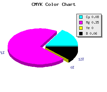 CMYK background color #DC9BEF code
