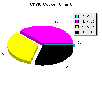 CMYK background color #DCB4B8 code