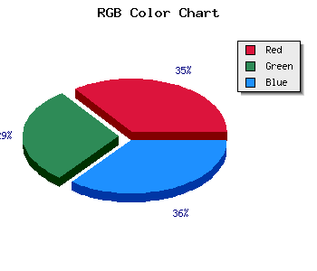 css #DCB8E0 color code html