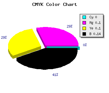 CMYK background color #DCC7C7 code