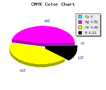 CMYK background color #DD6D77 code