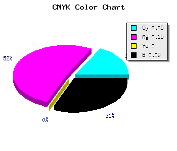 CMYK background color #DEC5E9 code