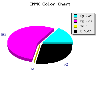 CMYK background color #E2CAEC code