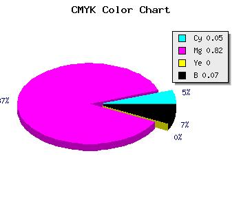 CMYK background color #E22BED code