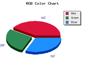 css #E39BAE color code html