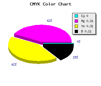 CMYK background color #E39C9C code