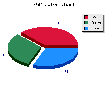 css #E3BCBC color code html